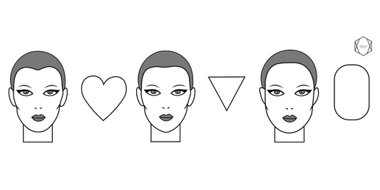 Celebrate Your Unique Beauty: How to Choose Jewelry for Your Face Shape